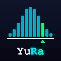 YuRaLytics Trade Analyzer logo: a reshuffle distribution with your result marked